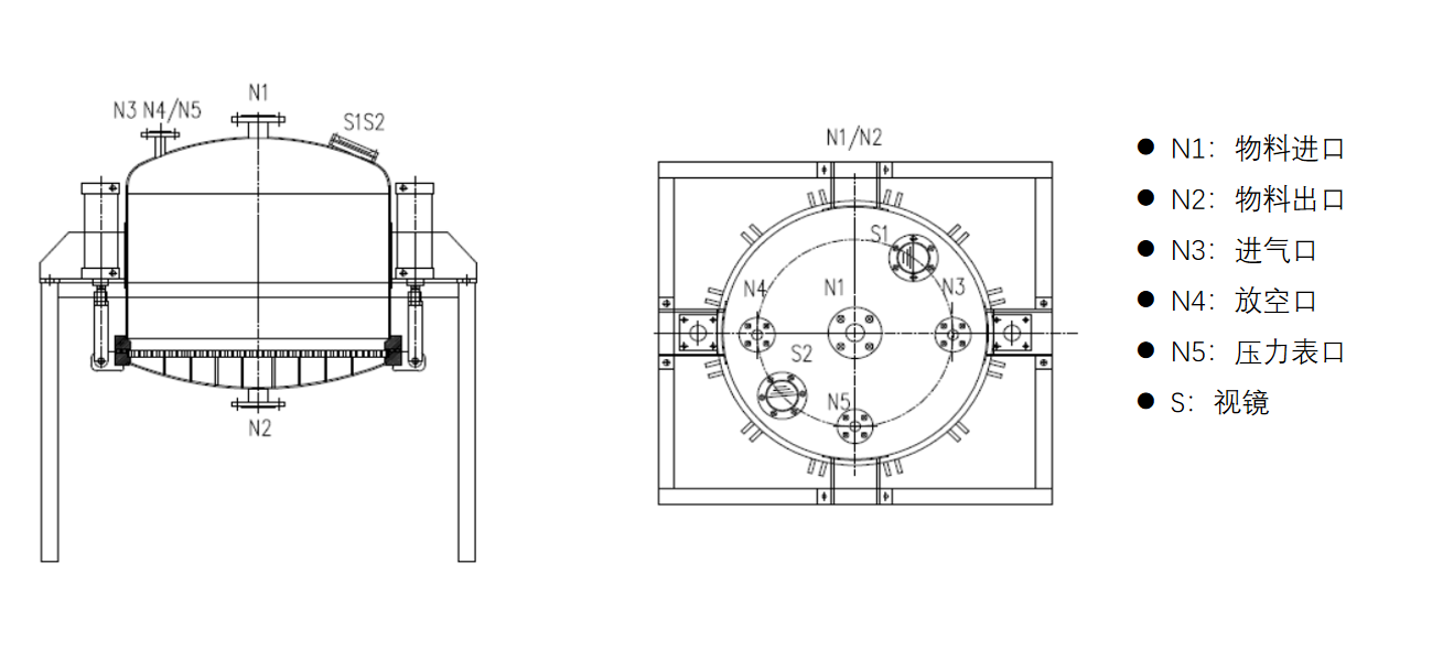 气缸开盖单层压滤器-外形尺寸.png